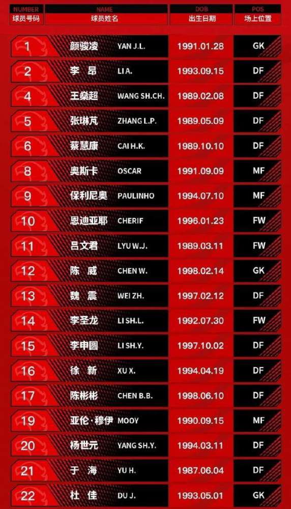 本片按照真实故事改编。                                  　　1957年，苏联卫星发射成功，美国平易近众萌生了危机意识。一个矿井小镇的通俗高中生霍默（杰克·吉伦哈尔 Jake Gyllenhaal 饰）此刻却为本身的将来忧愁，他在球队提拔中落第，而体格健旺的哥哥一向更受父亲约翰（克里斯·库珀 Chris Cooper 饰）承认，不甘于平淡的霍默萌发了建造火箭的设法，在教员和伴侣们的撑持下，霍默全身心投进